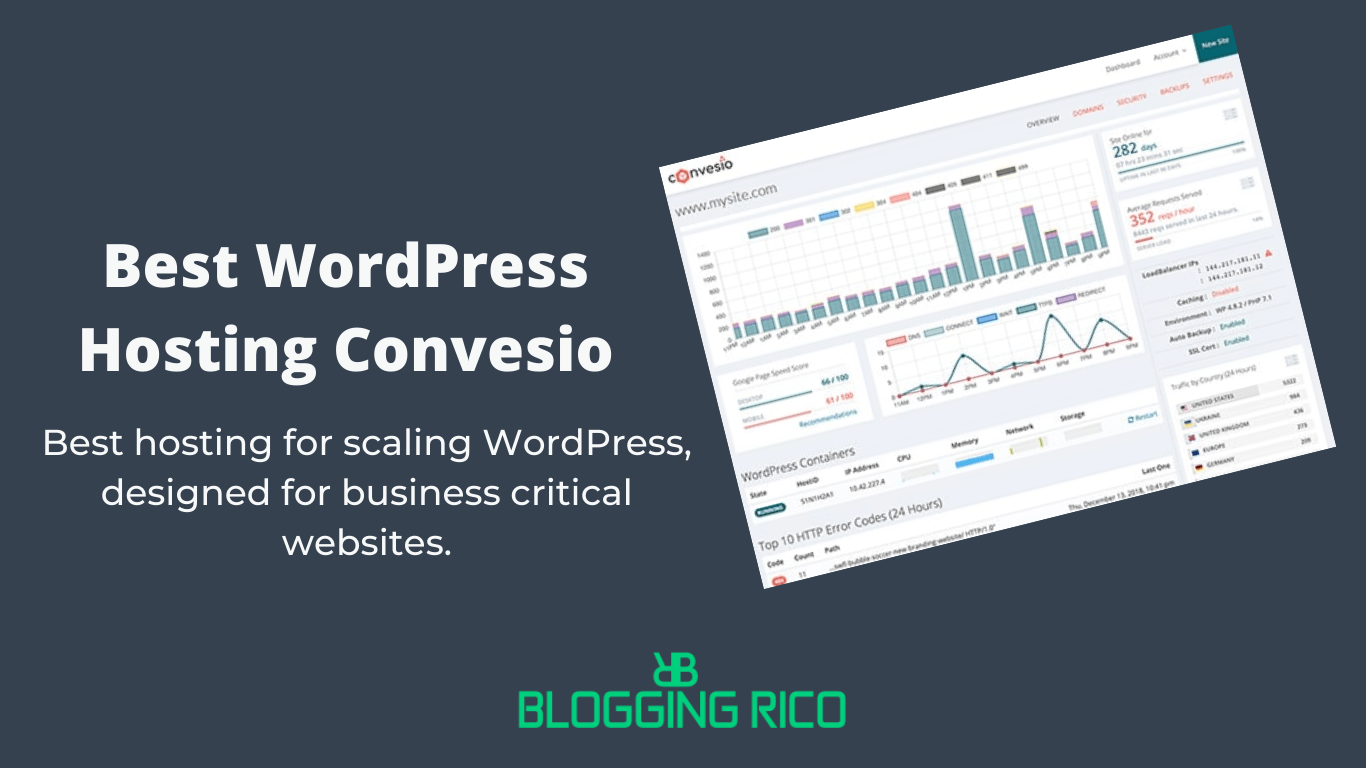 best wordpress hosting convesio